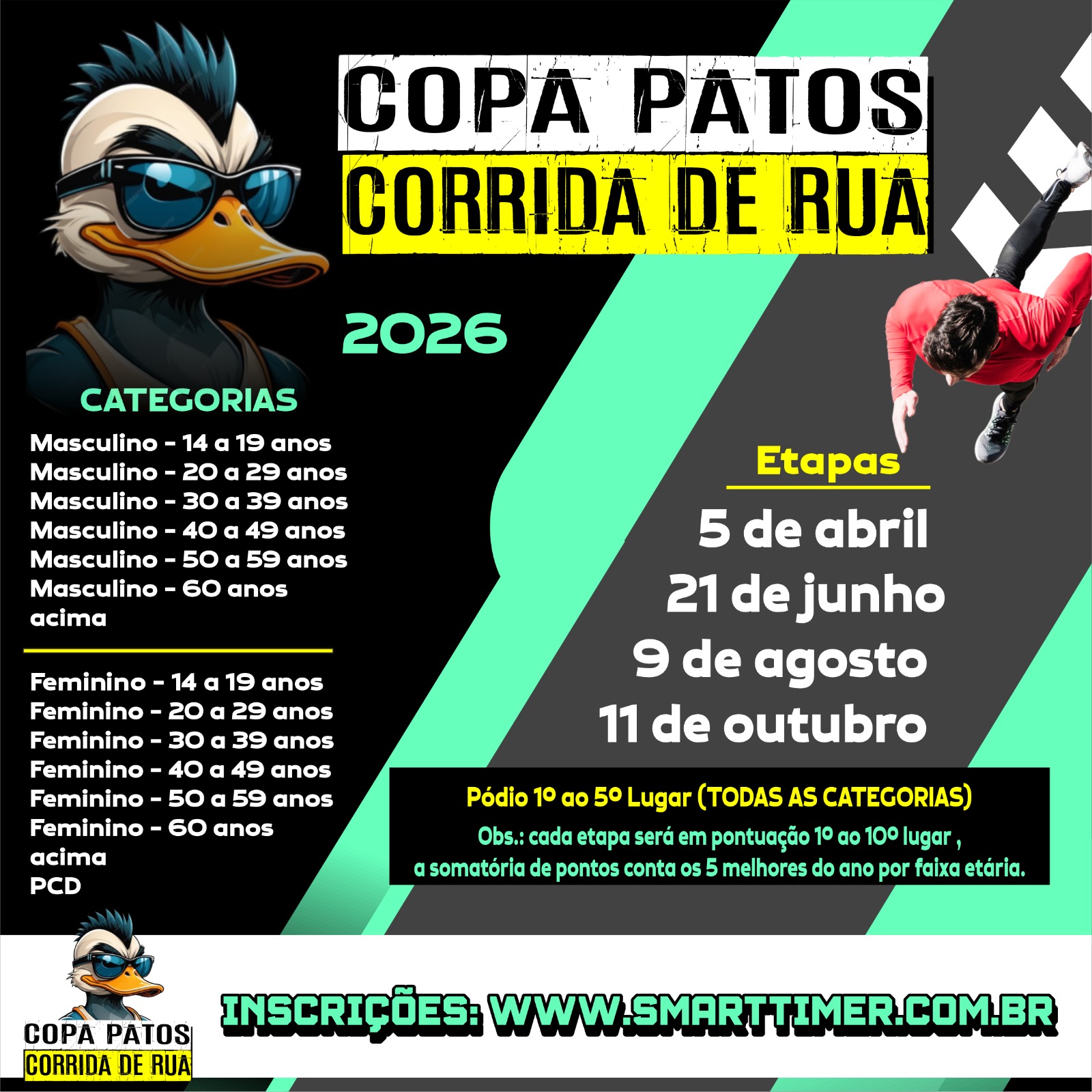 Banner do evento COPA PATOS CORRIDA DE RUA - 1ª ETAPA