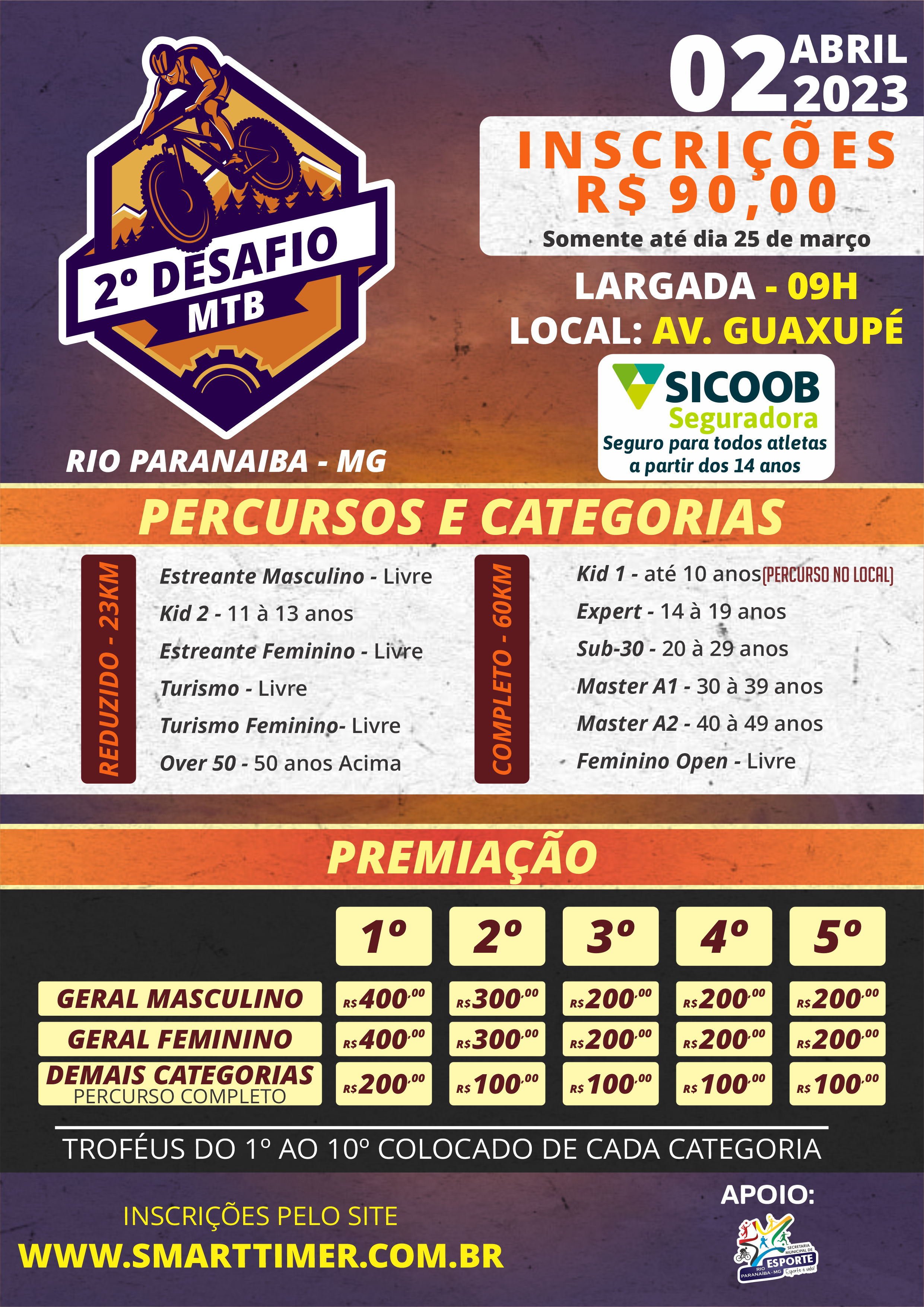 Banner do evento 2º DESAFIO MTB RIO PARANAIBA / MG